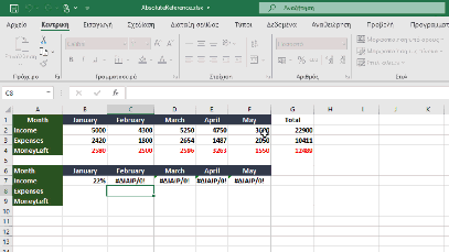 Πώς Να Χρησιμοποιείστε Ανάμεικτες Αναφορές Στο Microsoft Excel