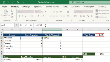 Πώς Να Χρησιμοποιείστε Απόλυτες Αναφορές Στο Microsoft Excel
